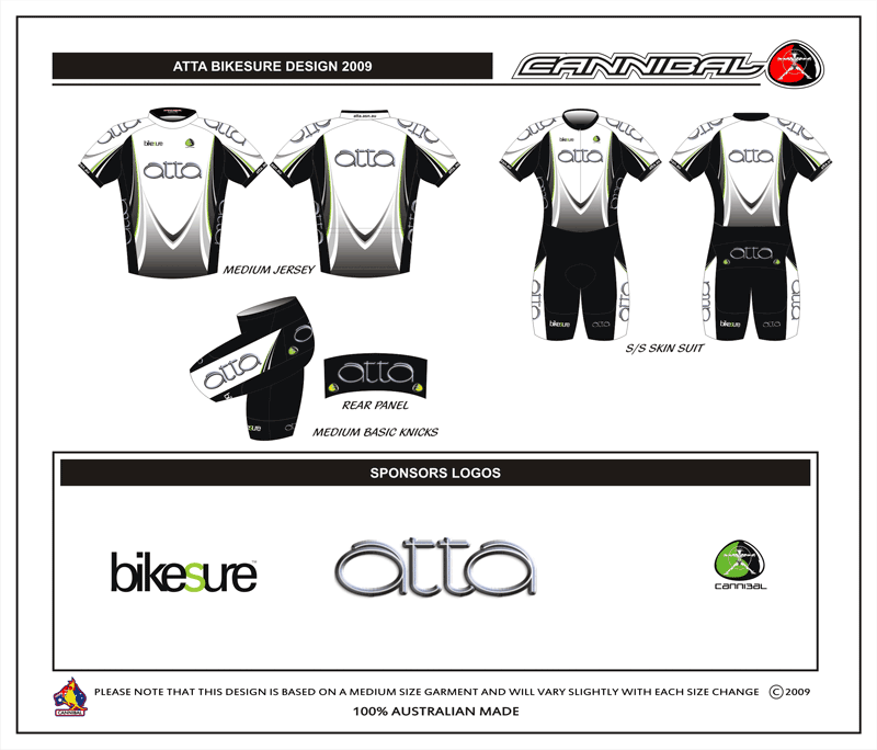ATTA_Bikesure_kit